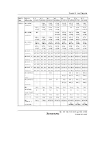 Предварительный просмотр 1495 страницы Renesas Single-Chip Microcomputer SH7203 Hardware Manual