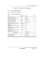 Предварительный просмотр 1513 страницы Renesas Single-Chip Microcomputer SH7203 Hardware Manual