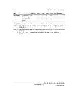 Предварительный просмотр 1517 страницы Renesas Single-Chip Microcomputer SH7203 Hardware Manual