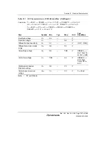 Предварительный просмотр 1521 страницы Renesas Single-Chip Microcomputer SH7203 Hardware Manual