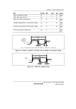 Предварительный просмотр 1525 страницы Renesas Single-Chip Microcomputer SH7203 Hardware Manual