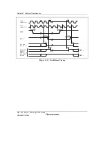 Предварительный просмотр 1530 страницы Renesas Single-Chip Microcomputer SH7203 Hardware Manual