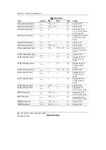 Предварительный просмотр 1532 страницы Renesas Single-Chip Microcomputer SH7203 Hardware Manual