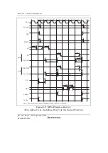 Предварительный просмотр 1538 страницы Renesas Single-Chip Microcomputer SH7203 Hardware Manual