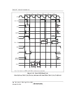 Предварительный просмотр 1542 страницы Renesas Single-Chip Microcomputer SH7203 Hardware Manual
