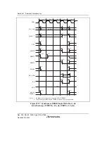 Предварительный просмотр 1548 страницы Renesas Single-Chip Microcomputer SH7203 Hardware Manual