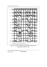 Предварительный просмотр 1560 страницы Renesas Single-Chip Microcomputer SH7203 Hardware Manual