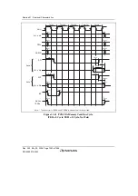 Предварительный просмотр 1562 страницы Renesas Single-Chip Microcomputer SH7203 Hardware Manual