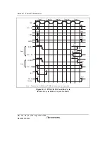 Предварительный просмотр 1564 страницы Renesas Single-Chip Microcomputer SH7203 Hardware Manual