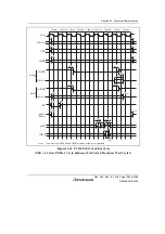 Предварительный просмотр 1565 страницы Renesas Single-Chip Microcomputer SH7203 Hardware Manual