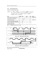 Предварительный просмотр 1568 страницы Renesas Single-Chip Microcomputer SH7203 Hardware Manual