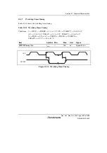 Предварительный просмотр 1569 страницы Renesas Single-Chip Microcomputer SH7203 Hardware Manual