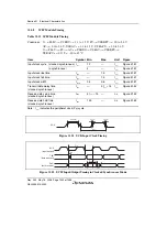 Предварительный просмотр 1570 страницы Renesas Single-Chip Microcomputer SH7203 Hardware Manual