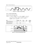 Предварительный просмотр 1578 страницы Renesas Single-Chip Microcomputer SH7203 Hardware Manual