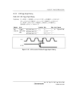 Предварительный просмотр 1579 страницы Renesas Single-Chip Microcomputer SH7203 Hardware Manual