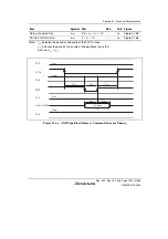 Предварительный просмотр 1581 страницы Renesas Single-Chip Microcomputer SH7203 Hardware Manual