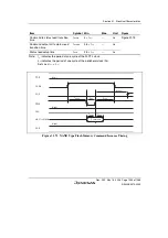 Предварительный просмотр 1585 страницы Renesas Single-Chip Microcomputer SH7203 Hardware Manual