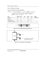 Предварительный просмотр 1588 страницы Renesas Single-Chip Microcomputer SH7203 Hardware Manual