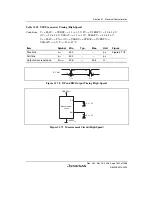 Предварительный просмотр 1589 страницы Renesas Single-Chip Microcomputer SH7203 Hardware Manual