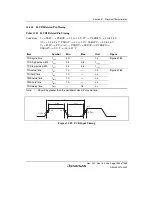 Предварительный просмотр 1593 страницы Renesas Single-Chip Microcomputer SH7203 Hardware Manual