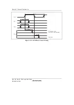 Предварительный просмотр 1594 страницы Renesas Single-Chip Microcomputer SH7203 Hardware Manual