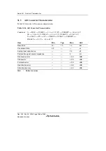 Предварительный просмотр 1596 страницы Renesas Single-Chip Microcomputer SH7203 Hardware Manual