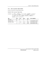 Предварительный просмотр 1597 страницы Renesas Single-Chip Microcomputer SH7203 Hardware Manual