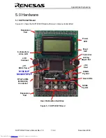 Предварительный просмотр 8 страницы Renesas SKP16C62P User Manual