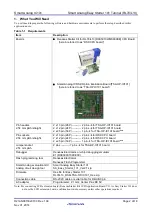 Preview for 2 page of Renesas Smart Analog IC101 Application Note