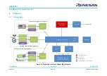 Предварительный просмотр 25 страницы Renesas SmartBond UM-B-041 User Manual