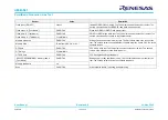 Предварительный просмотр 152 страницы Renesas SmartBond UM-B-041 User Manual