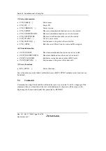 Preview for 36 page of Renesas Stub Generator REJ10J1822-0101 User Manual