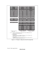 Предварительный просмотр 30 страницы Renesas SuperH SH-4A Software Manual