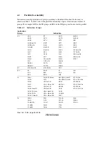 Предварительный просмотр 74 страницы Renesas SuperH SH-4A Software Manual