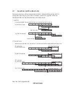 Предварительный просмотр 76 страницы Renesas SuperH SH-4A Software Manual