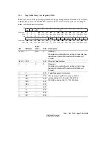 Предварительный просмотр 143 страницы Renesas SuperH SH-4A Software Manual