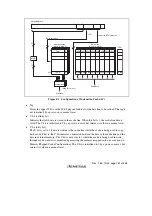 Предварительный просмотр 181 страницы Renesas SuperH SH-4A Software Manual