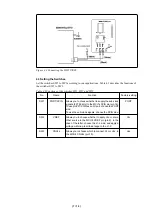 Preview for 9 page of Renesas Temporary Target Board M38517T-ADS User Manual