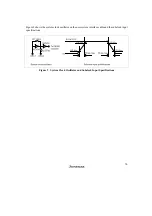 Предварительный просмотр 23 страницы Renesas TFP-100G User Manual