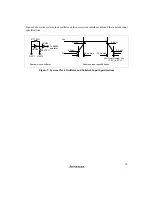 Предварительный просмотр 21 страницы Renesas TFP-80F User Manual