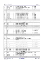 Предварительный просмотр 12 страницы Renesas TPS-1 User Manual