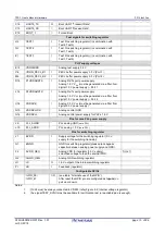 Предварительный просмотр 13 страницы Renesas TPS-1 User Manual