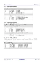 Предварительный просмотр 53 страницы Renesas TPS-1 User Manual