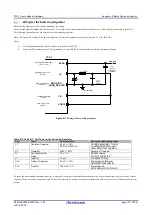 Предварительный просмотр 76 страницы Renesas TPS-1 User Manual