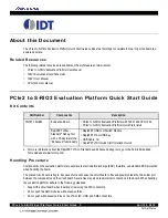 Preview for 2 page of Renesas TSI721-16GEBI Quick Start Manual