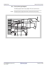 Предварительный просмотр 45 страницы Renesas V850 Series User Manual