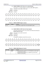 Предварительный просмотр 323 страницы Renesas V850 Series User Manual