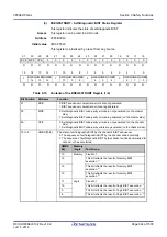 Предварительный просмотр 324 страницы Renesas V850 Series User Manual