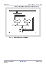 Предварительный просмотр 380 страницы Renesas V850 Series User Manual