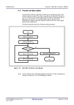 Предварительный просмотр 381 страницы Renesas V850 Series User Manual